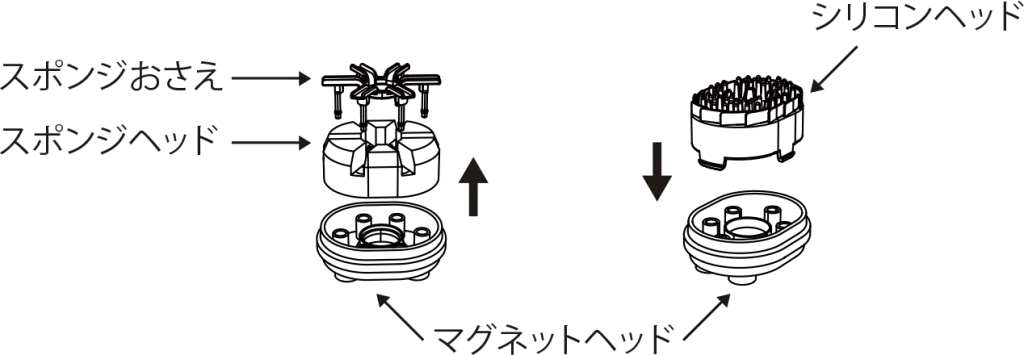 スポンジヘッドとシリコンヘッドを交換する解説図