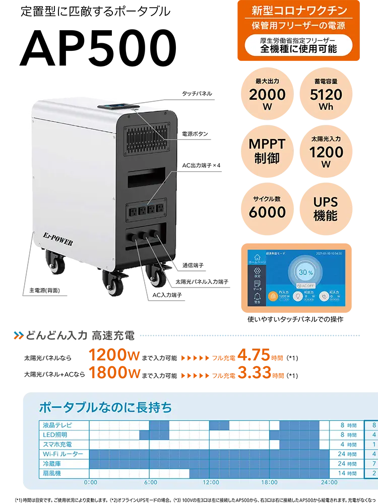 ポータブル蓄電池AP500のカタログ写真