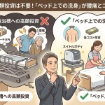 介護施設長向けの経営戦略図解。高額な投資（数百万～一千万円）とスタッフの腰痛リスクを伴う「特殊浴槽」と、低コストで導入でき、スタッフの負担軽減と高齢者の爽快感・満足を実現する洗身機「スイトルボディ」による「ベッド上での洗身」を比較したイラスト。中央の男性は施設長。